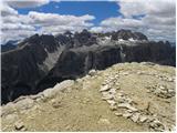 Passo Gardena - Sas Ciampac